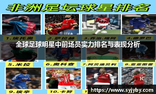 全球足球明星中前场员实力排名与表现分析